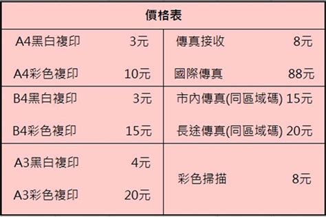 影印費|香港影印服務 收費 (比較)